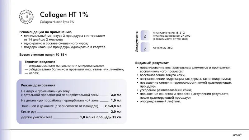 protokol collagen-HT
