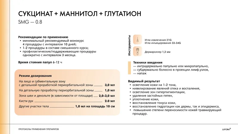 protokol