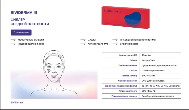 BiViDerma III (Protocol)