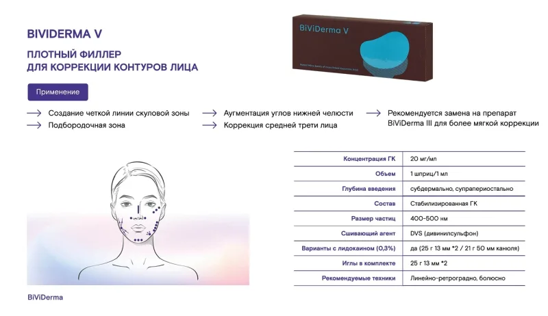 BiViDerma V (Protocol)